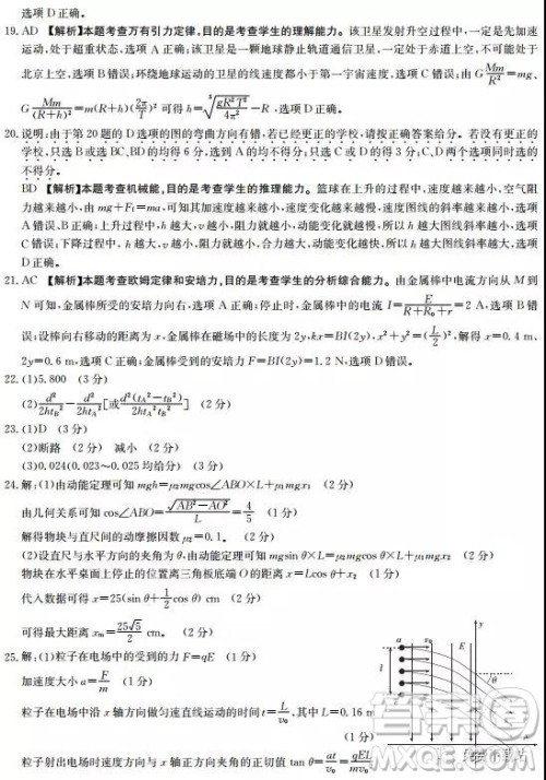 2019年河南省名校联盟冲刺压轴卷五理综试题及答案