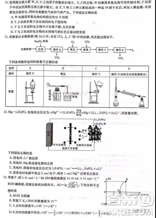 2019年河南省名校联盟冲刺压轴卷五理综试题及答案