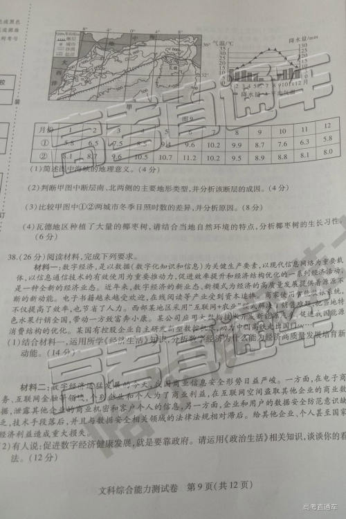 2019年东三省三校四模文综试题及参考答案