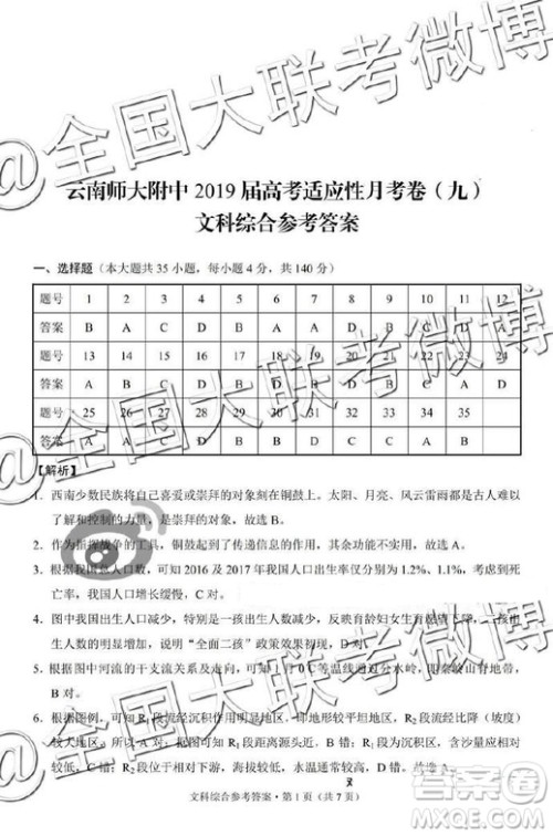 2019年云南师大附中高三第九次月考文综答案 2019年云南师大附中高三第九次月考文综答案
