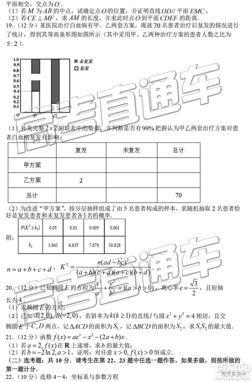 2019年淄博三模文数试题及答案