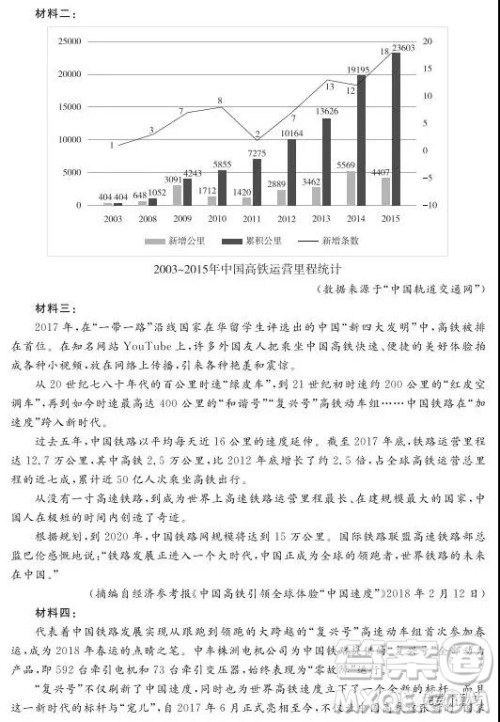 2019年普通高等学校招生全国统一考试考前猜题卷语文全国甲卷试题及答案