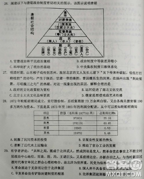 2019年衡水中学高三考前模拟卷文理综试题及参考答案