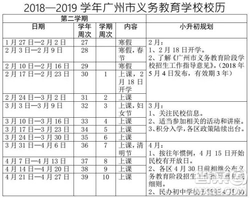 2019年广州各区中小学期末考时间是什么时候 2019年广州各区中小学暑假放假时间是什么时候 2019年广州各区中小学期末考时间是什么时候 2019年广州各区中小学暑假放假时间是什么时候