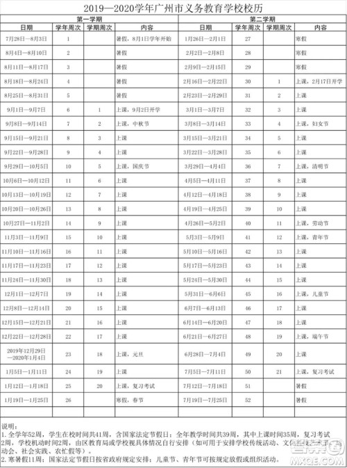 2019年广州各区中小学期末考时间是什么时候 2019年广州各区中小学暑假放假时间是什么时候 2019年广州各区中小学期末考时间是什么时候 2019年广州各区中小学暑假放假时间是什么时候