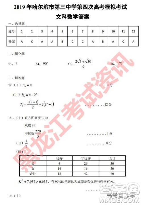 2019年哈三中四模文数试题及参考答案