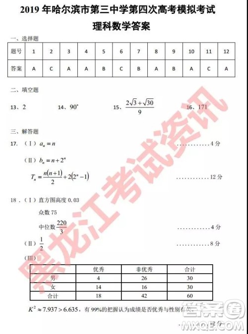 2019年哈三中四模理数试题及参考答案