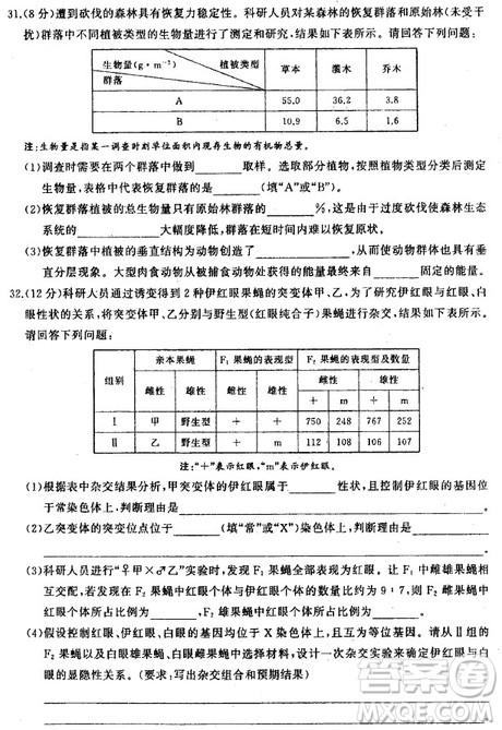 2019年衡水中学终极押题卷理综试题及答案