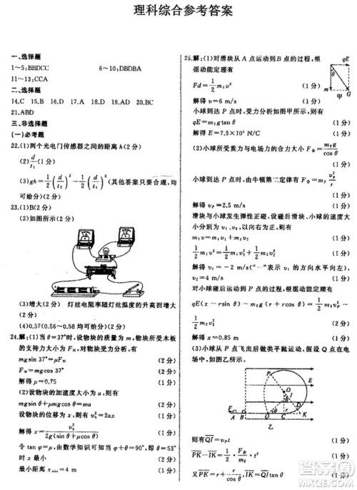 2019年衡水中学终极押题卷理综试题及答案