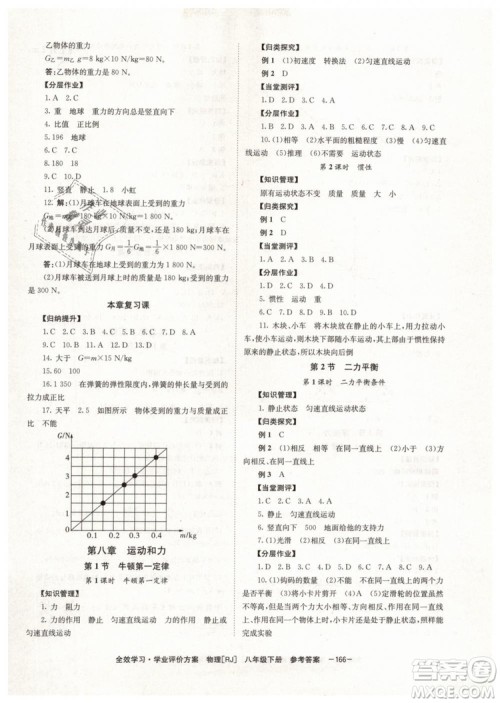 2019年全效学习八年级物理下册人教版参考答案