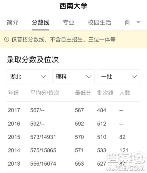 2020重庆985和211大学有哪些 重庆985和211大学录取线是多少 2020重庆985和211大学有哪些 重庆985和211大学录取线是多少