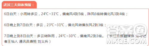 2020年武汉高考天气怎么样 2020年武汉高考天气好吗