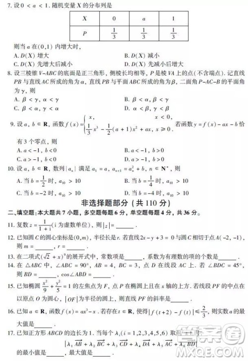 2019年浙江卷高考数学真题及参考答案