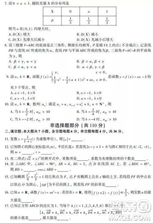 2019年浙江卷高考数学真题及参考答案
