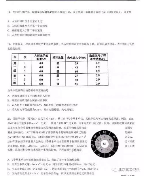 2019年高考真题北京卷理综试题及答案