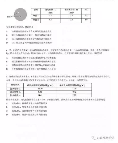 2019年高考真题北京卷理综试题及答案