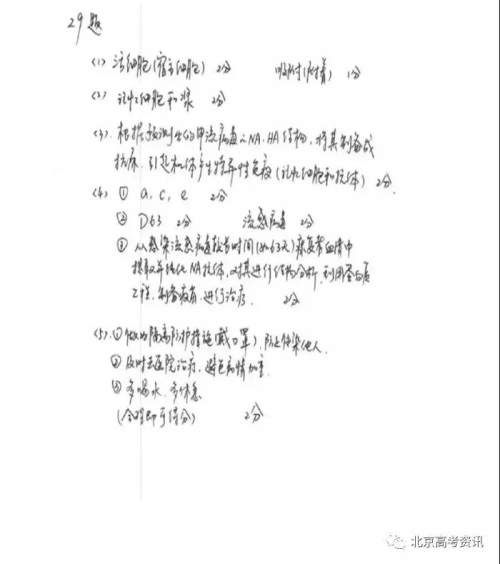 2019年高考真题北京卷理综试题及答案 2019年高考真题北京卷理综试题及答案