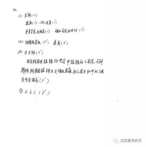 2019年高考真题北京卷理综试题及答案 2019年高考真题北京卷理综试题及答案