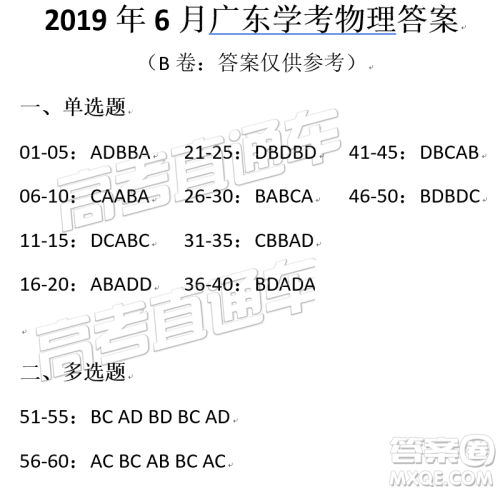 2019年6月广东高中学业水平物理试题及参考答案 2019年6月广东高中学业水平物理试题及参考答案