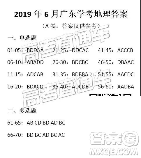 2019年6月广东学业水平考试文综参考答案