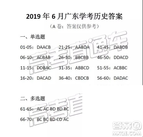 2019年6月广东学业水平考试文综参考答案 2019年6月广东学业水平考试文综参考答案