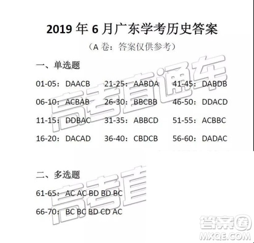 2019年6月广东学业水平考试文综参考答案