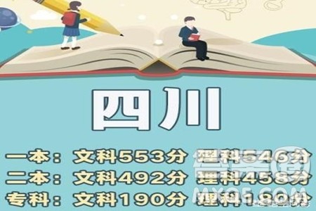 2020年四川高考理科640分可以上什么大学 2020年四川高考理科640分哪些大学可以报 2020年四川高考理科640分可以上什么大学 2020年四川高考理科640分哪些大学可以报