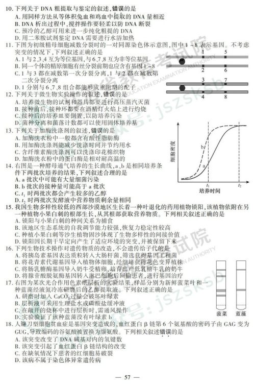 2019年高考江苏卷生物试题及答案