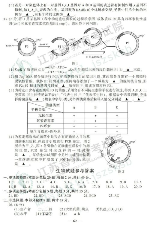 2019年高考江苏卷生物试题及答案 2019年高考江苏卷生物试题及答案