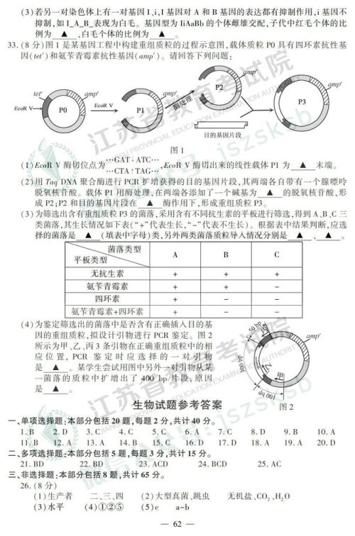 2019年高考江苏卷生物试题及答案