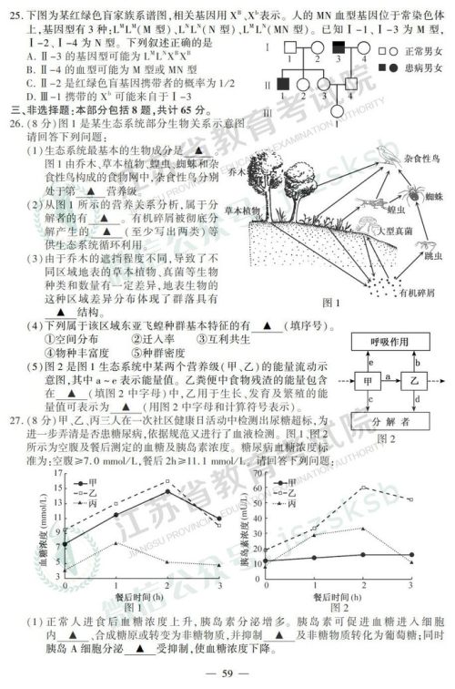 2019年高考江苏卷生物试题及答案