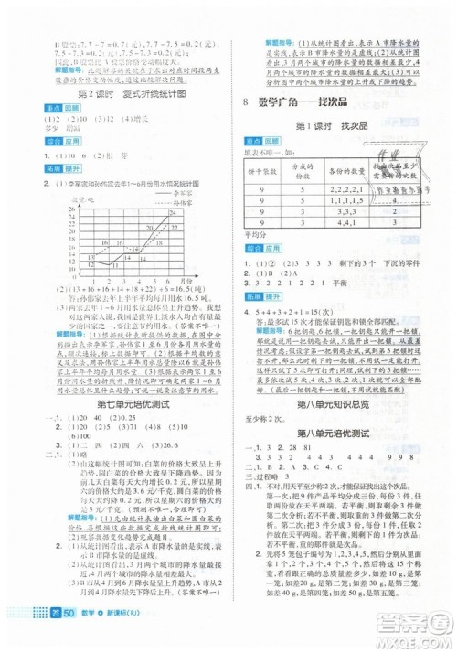 2019年全品作业本五年级数学下册人教版参考答案 2019年全品作业本五年级数学下册人教版参考答案