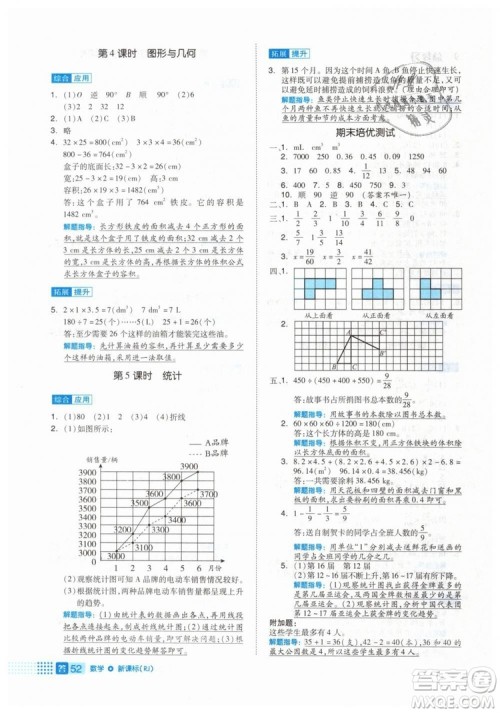 2019年全品作业本五年级数学下册人教版参考答案 2019年全品作业本五年级数学下册人教版参考答案