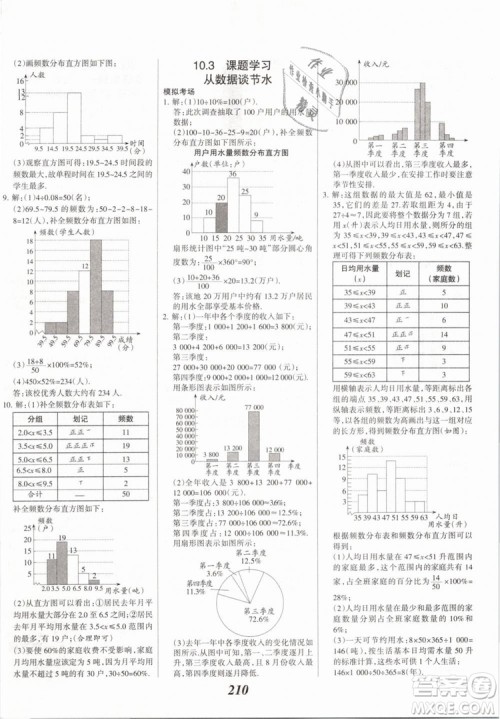 2019年全优课堂考点集训与满分备考七年级数学下册人教版答案