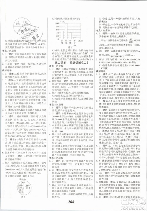 2019年全优课堂考点集训与满分备考七年级数学下册人教版答案