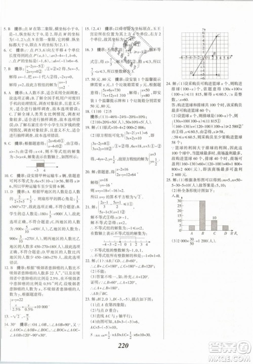 2019年全优课堂考点集训与满分备考七年级数学下册人教版答案