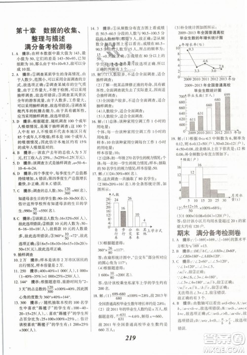 2019年全优课堂考点集训与满分备考七年级数学下册人教版答案