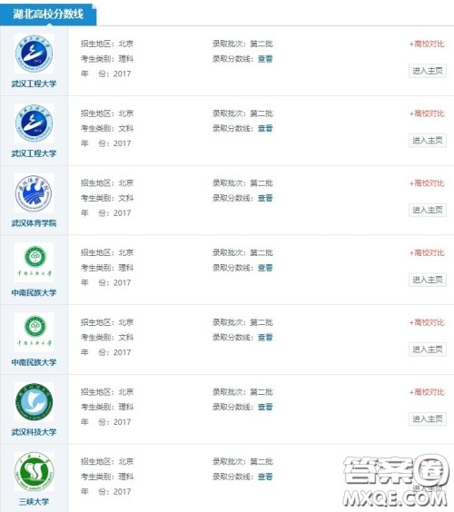 2020湖北高考505分可以上什么大学 2020湖北高考505能上什么学校 2020湖北高考505分可以上什么大学 2020湖北高考505能上什么学校
