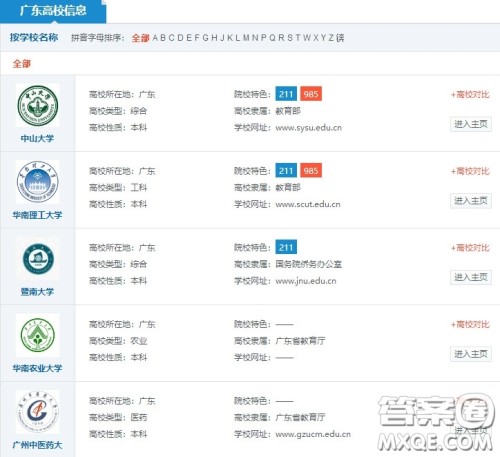 2020高考620在广州可以选择什么大学 2020年高考620可以报考广州哪些大学