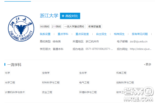 2020高考浙江大学分数线 2020浙江大学多少分可以录取 2020高考浙江大学分数线 2020浙江大学多少分可以录取