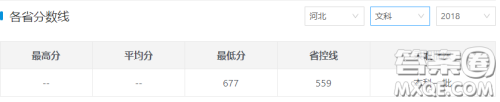 2020高考浙江大学分数线 2020浙江大学多少分可以录取 2020高考浙江大学分数线 2020浙江大学多少分可以录取