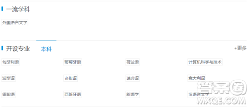 2020高考多少分可以上北京外国语大学 北京外国语大学的录取分数线