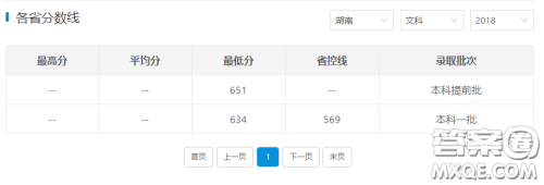 2020高考多少分能上中国人民大学 2020高考多少分可以报中国人民大学 2020高考多少分能上中国人民大学 2020高考多少分可以报中国人民大学