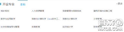 2020高考多少分可以上湖南城市学院 湖南城市学院优势专业推荐