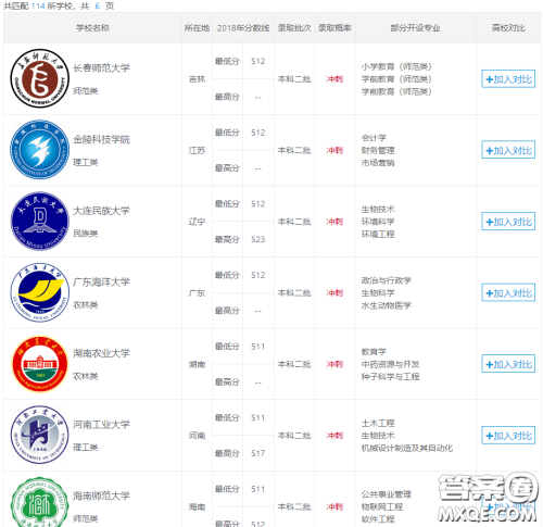 2020北京高考503可以上哪些学校 2020北京503分能上什么大学 2020北京高考503可以上哪些学校 2020北京503分能上什么大学