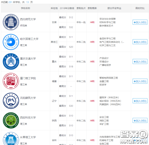 2020北京高考503可以上哪些学校 2020北京503分能上什么大学 2020北京高考503可以上哪些学校 2020北京503分能上什么大学