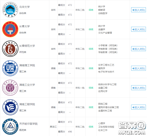 2020北京高考503可以上哪些学校 2020北京503分能上什么大学 2020北京高考503可以上哪些学校 2020北京503分能上什么大学