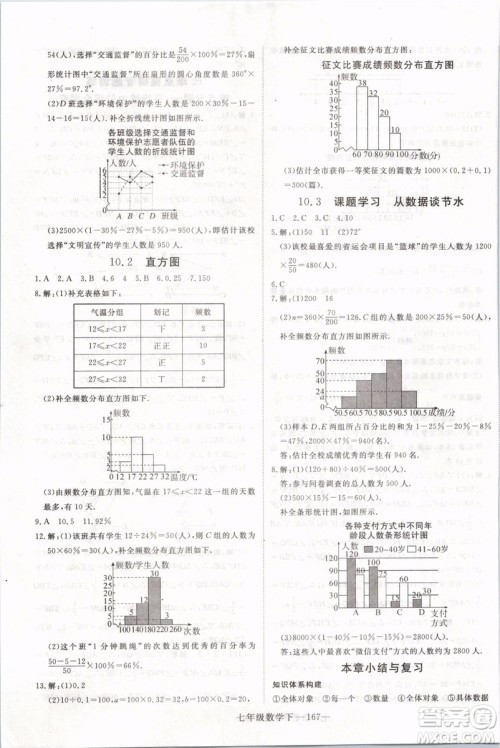 2019年优翼丛书学练优初中数学七年级下RJ人教版武汉专版参考答案