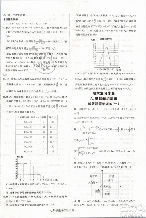 2019年优翼丛书学练优初中数学七年级下RJ人教版武汉专版参考答案