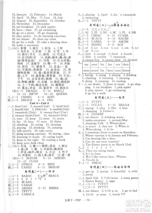 2019年优翼优干线单元加期末卷五年级英语下册人教PEP版参考答案 2019年优翼优干线单元加期末卷五年级英语下册人教PEP版参考答案
